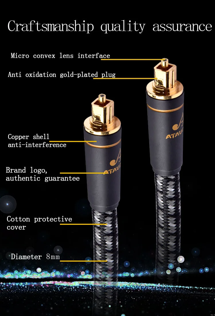 New Hifi Optical Fi…