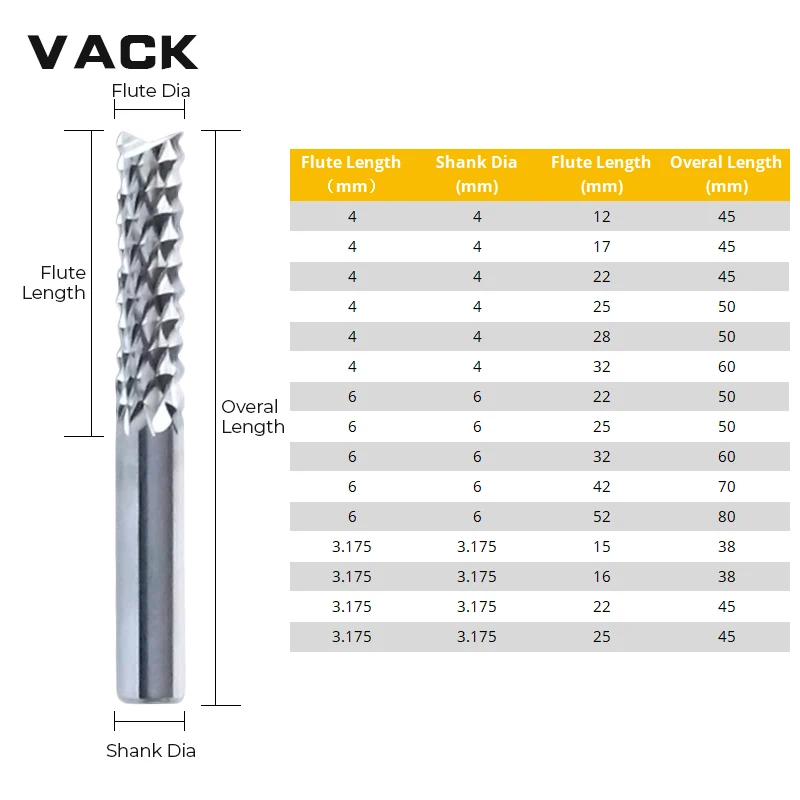 VACK Carbide Corn Teeth Cutter 3.175/4/6mm End Mill CNC PCB Milling Bits Tungsten Steel Router Bit for Engraving Machine Tools