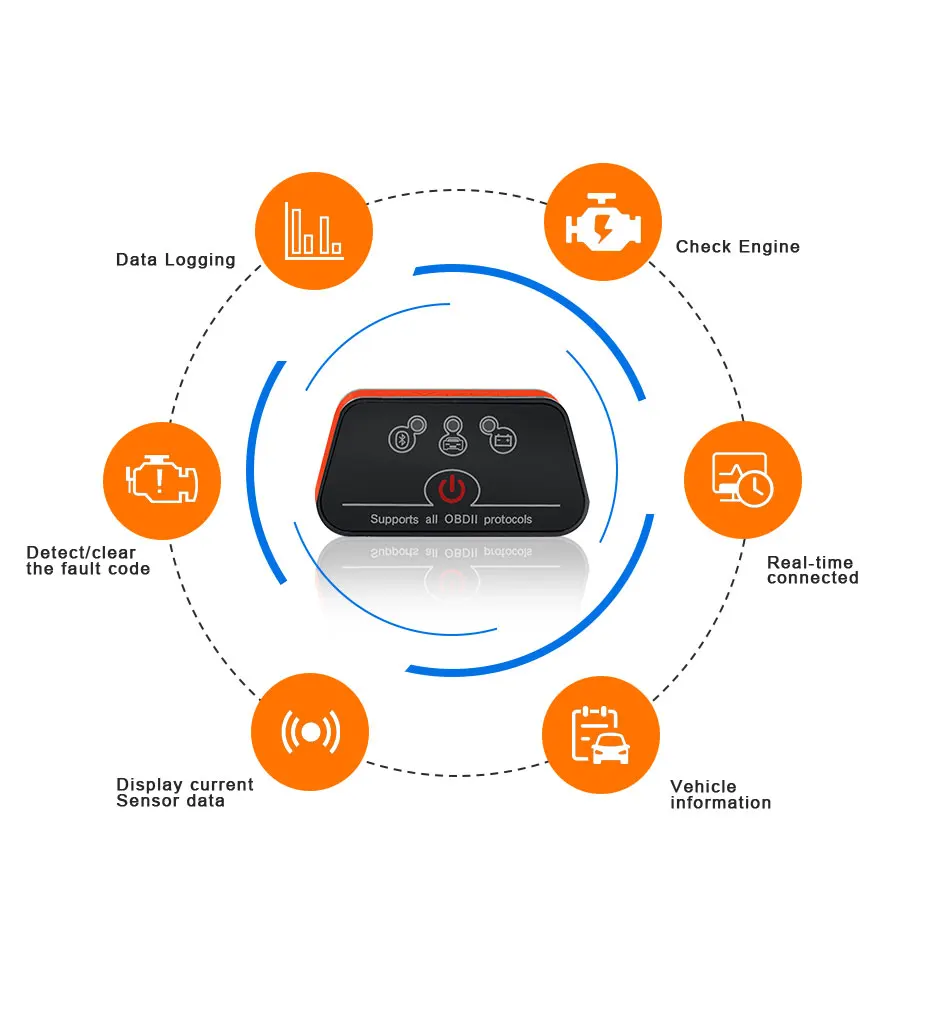 Vgate iCar2 ELM327 obd2 WIFI Bluetooth OBD 2 ODB2 Car Scanner Tool for IOS/Android Auto Diagnostic Scan PK ELM 327 V 1 5 V1 5