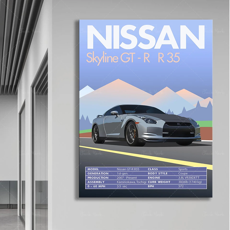 Retro Vintage Classic Car Poster Nissan Skyline GT-R R35