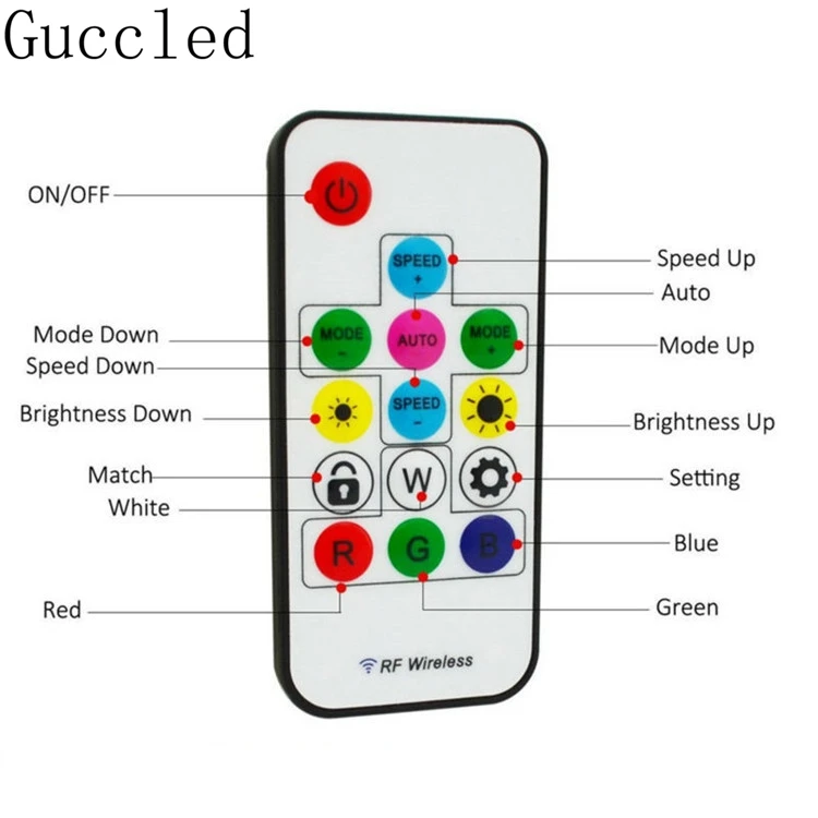 Imagem -04 - Remoto de Led Ws2812b Sk6812 Rgb-dimmer 5v sem Fio Pinos Entrada Usb Saída Ws2812b Fita de Led Ws2812b-controle