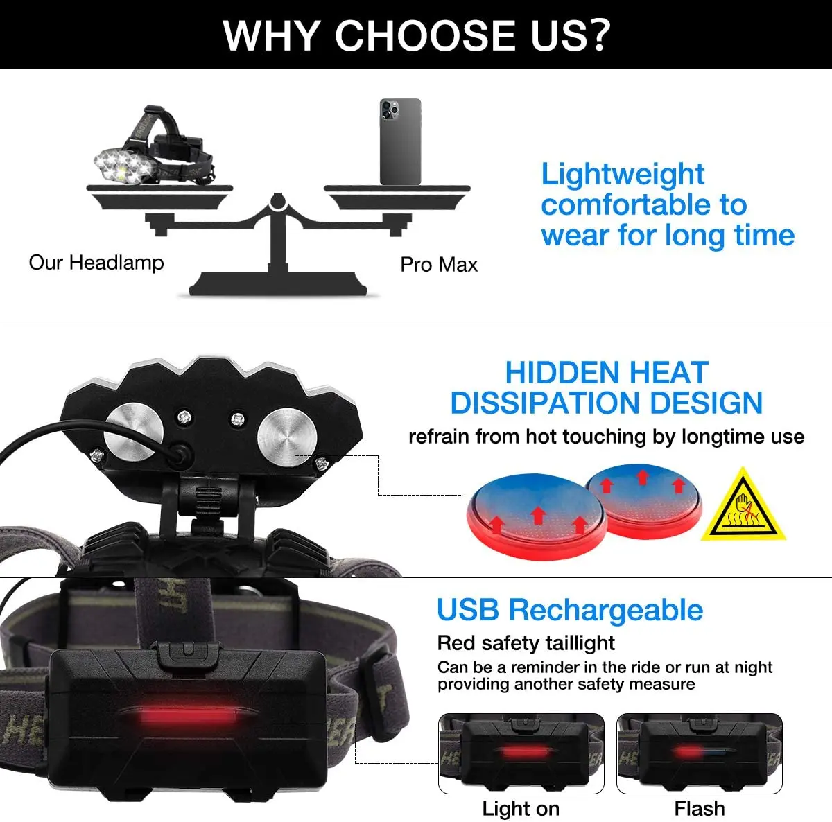 8LED Koplamp Usb Oplaadbare 2T6 + 5XPE + 1COB Head Light Torch Lantaarn 2*18650 Batterij 6 Modi Waterdicht ultra Heldere Voor Lamp