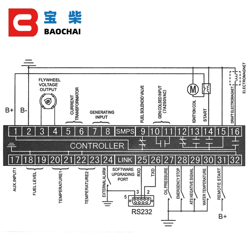 Imagem -05 - Generator Controller Sounding e Generator Fault Protection Automaticamente e Totalmente Hj303a