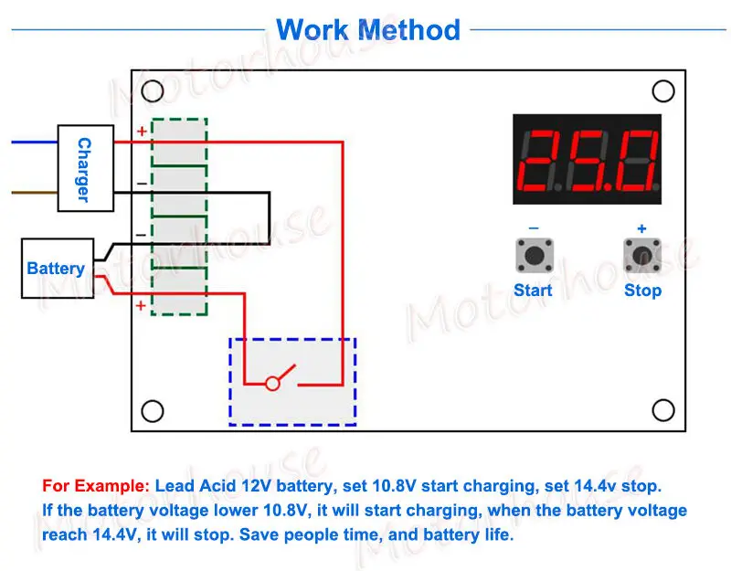 30A 6V-60V 12V 24V 36V 48V Battery Charger Automatic Charging Controller Module Protection board