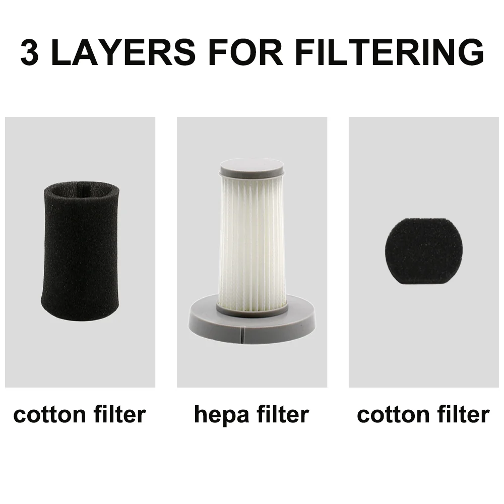 1/2 مجموعات فلتر Hepa قابل للغسل ل شاومي Deerma DX700 DX700S يده نظافة اكسسوارات الترشيح العميق المواد الاستهلاكية قطع الغيار