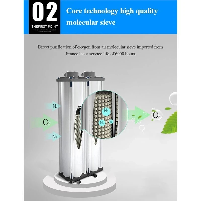 Máquina geradora de ozônio ajustável, 220v, para idosos, crianças, grávidas, portátil