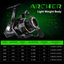 ARCHER2 Spinning Reel 28lbs Max Drag #2
