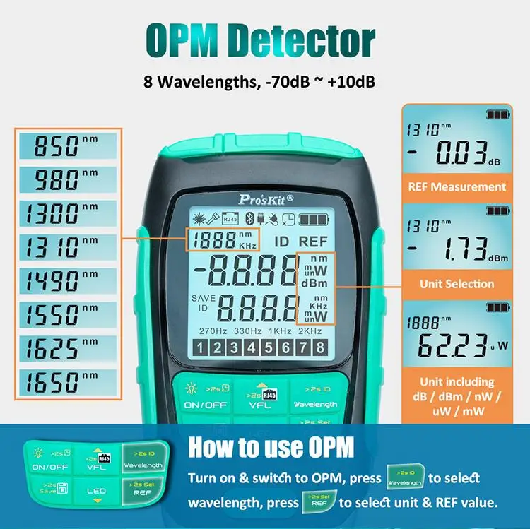 4-in-1 Proskit MT-7615 Precisione Scollegare/Connect/LAN Cable Tester Intelligente Auto Calibrare Misuratore di Potenza Ottica