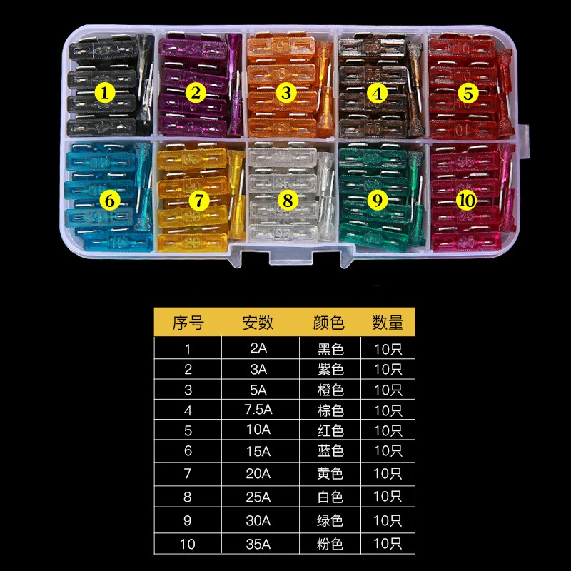 Medium sized automobile fuse 2a3a5a7.5a10a15a20a225a30a35a box with 100 fuse pieces
