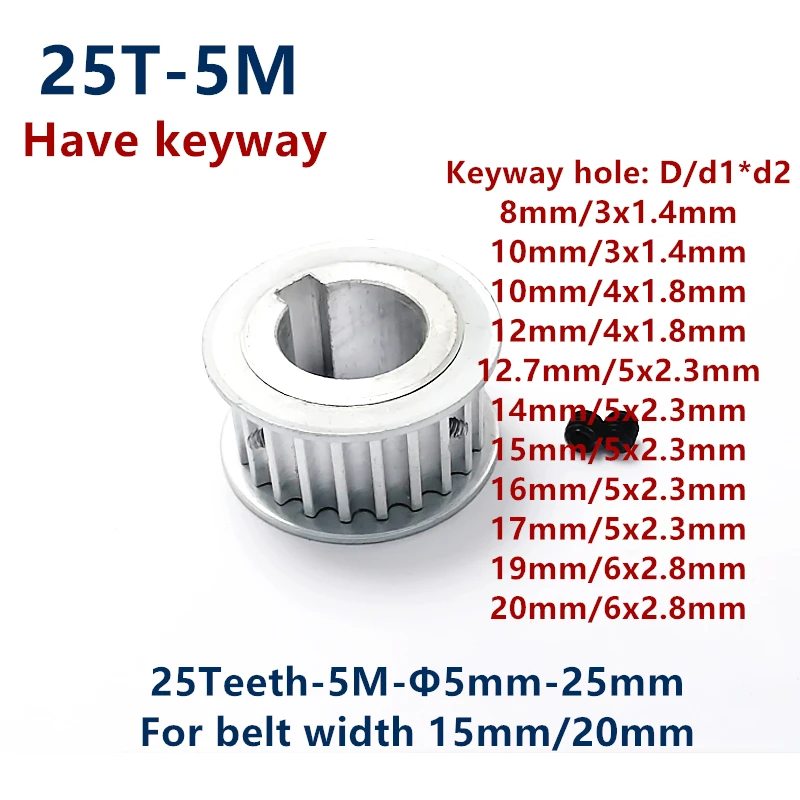 25 Teeth HTD 5M Timing Synchronous Pulley Keyway Bore 8/10/12/14/15/16/17/19/20mm for Width 15/20mm HTD5M 25Teeth 25T