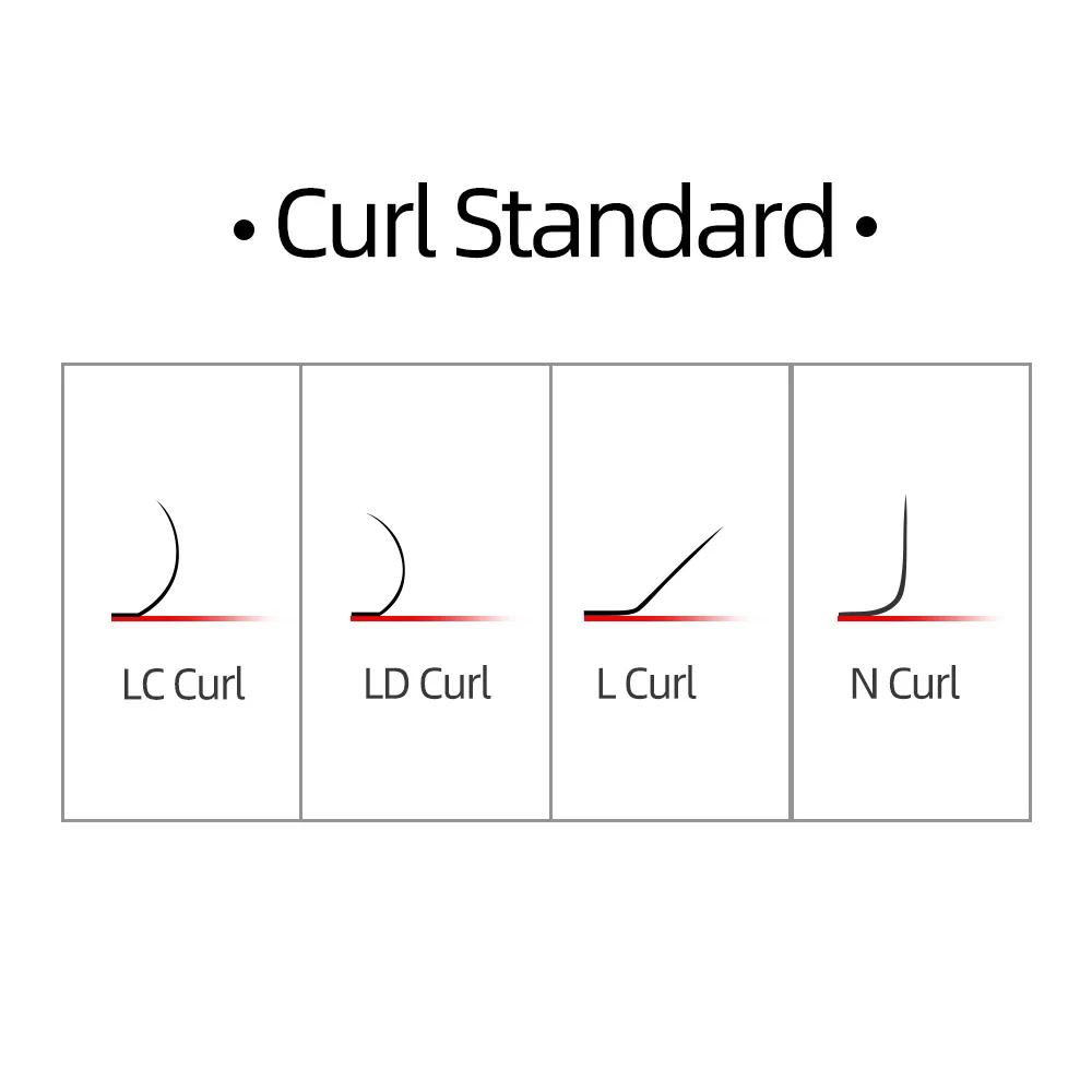 Thumbnail 2 - #52 Best Makeup to Buy In 2026