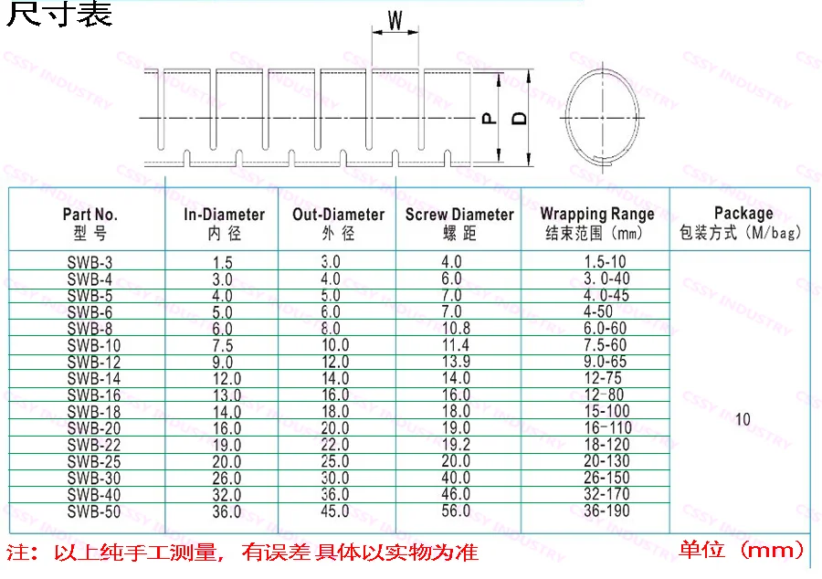 10M 3mm/4mm/5mm New Spiral Wrap Sleeving Tube Flame Retardant Cable Protective Sleeve Band Winding Pipe Wire Sleeves