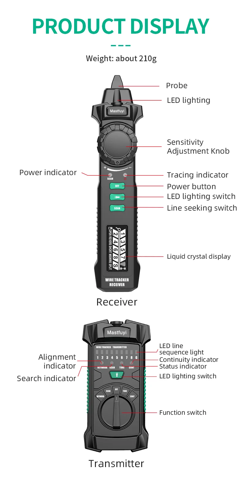 Tracker Cable LCD POE Cable Tester Toner Wire Checker Cat5 Cat6 Test Telephone/Network Cable Wire Tracker Toner Network Tool