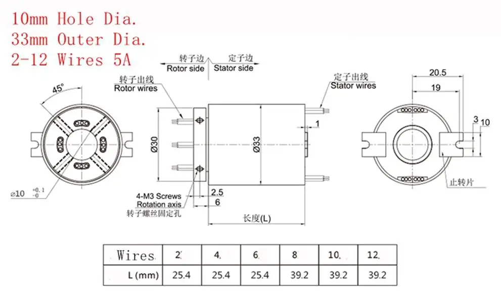 10mm Hole 33mm OD 6 Wires 5A 250Rpm Capsule Slip Ring Alloy Case For Monitor Robotic Wind Power Generator