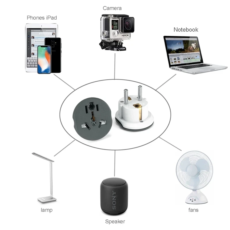Universal EU Electric Plug Converter 16A 250V Travel Adapter EU Socket High Quality AU US UK CN To EU AC Wall Socket Charger