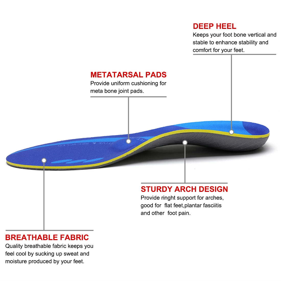 Fußgewölbestütze für Mittelfußknochen, orthopädische Einlage bei Plantarfasziitis, orthopädische Einlagen für Plattfüße, Fersenkissen für Sportschuhe. – Detail 13
