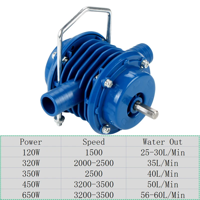 Waterpomp Zware Zelfaanzuigende Hand Elektrische Boor Pomp Huis Tuin Centrifugaal Boot Pomp Hoge Druk Waterpomp