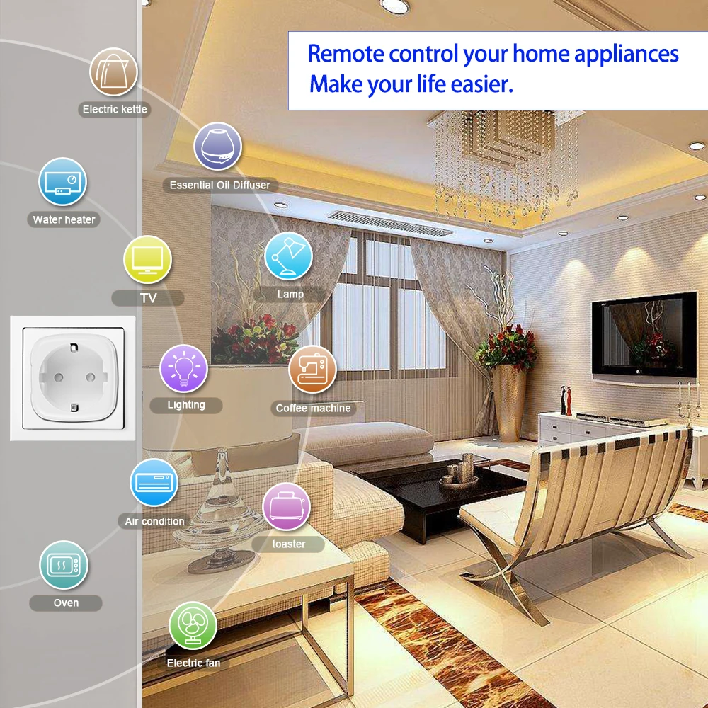 16A WIFI Plug Smart life Socket Tuya Outlet EU UK AU Brazil FR Israel IT Plug APP Remote Control Work For Alexa Google Assistant