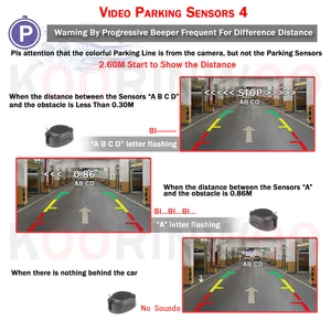 Koorinwoo Dual Core CPU Parkplatz-Parkhilfe Sensor Radar Reverse Video Tudo-in-One-System Verbinden Sie Automonitor und Rückfahrkamera 8 Hauptverkaufssensor Blind Point Retrovisor - №5
