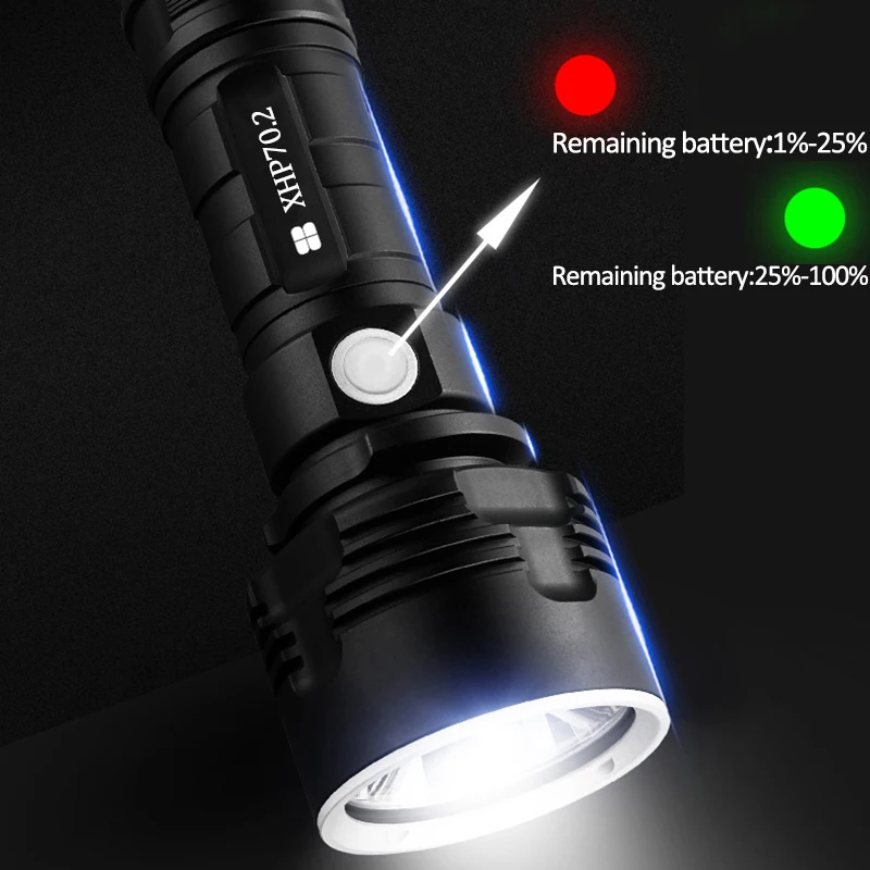 Imagem -04 - Lanterna Led Super Poderosa Tocha Tática Usb Xhp70.2 Lâmpada Xhp50 Bateria Recarregável Lanterna para Camping Pesca 18650 26650