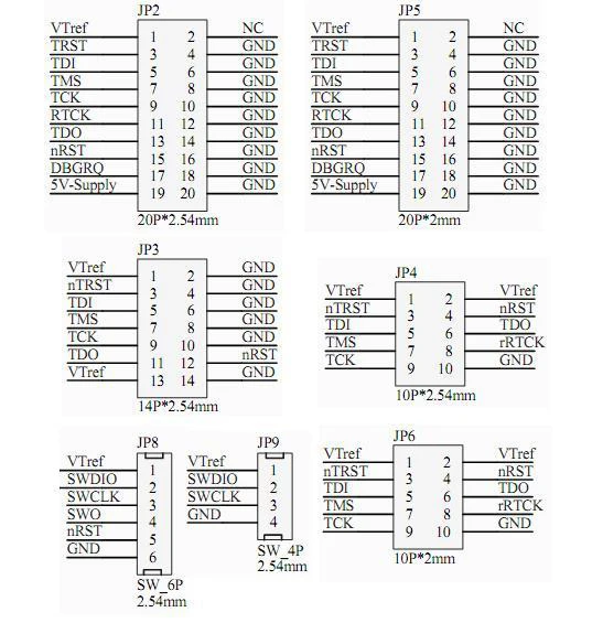 Per JLINK V8 V9 piastra adattatore JTAG a SWD multifunzione per ULINK2 STLINK V2 scheda di commutazione multifunzione 2.54 cavo piatto