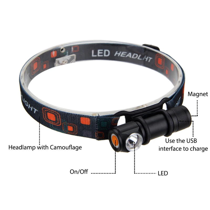 LED Headlamp 3 Mode USB Charging headlight Cycling Lanterna Head Torch Camping Fishing Flashlight 18650 Battery