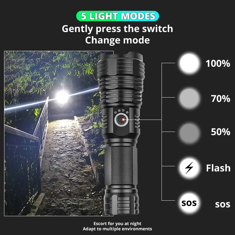 Newest Super Brightl XHP70.2 LED Flashlight XHP50 Rechargeable USB Zoomable Torch XHP70 18650 26650 Hunting Lamp for Camping