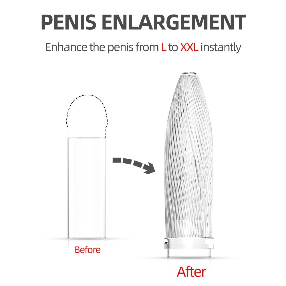 DRY WELL 3pcs Condoms with Spikes Reusable Condoms Male Sleeve for Penis Extender Enlargement Cock Delay Sex Intimate Goods