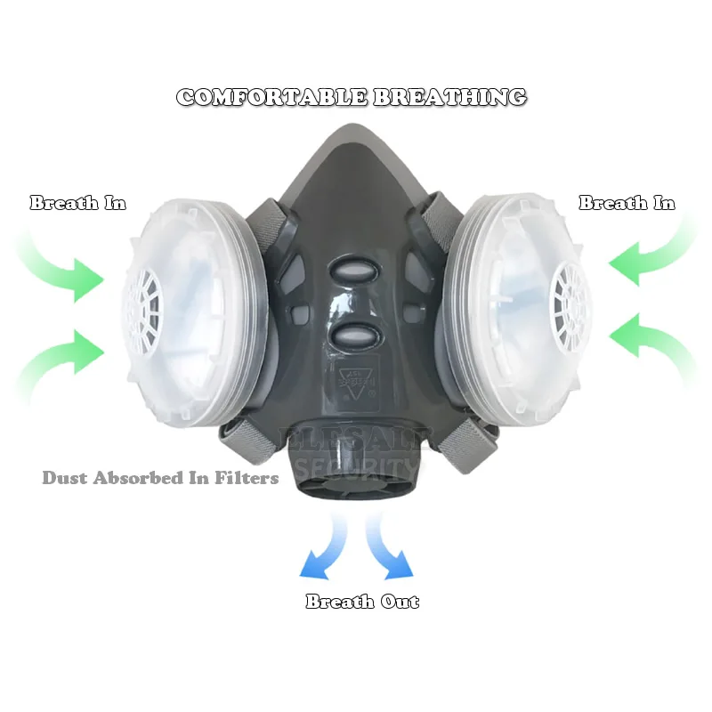 Nuova maschera antipolvere Respiratore integrale Doppi filtri a 4 strati Occhiali di sicurezza per lucidatura da falegname Protezione di sicurezza quotidiana