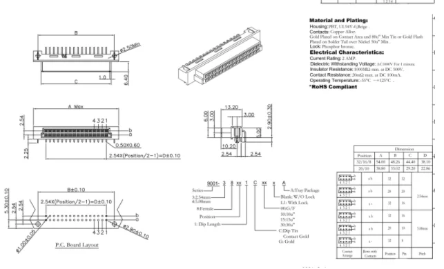 10 шт.! Клемма в европейском стиле 2 ряда 32 ядра 2*16P разъем в европейском стиле изогнутое отверстие 2,54 9001-38321C00A COOA