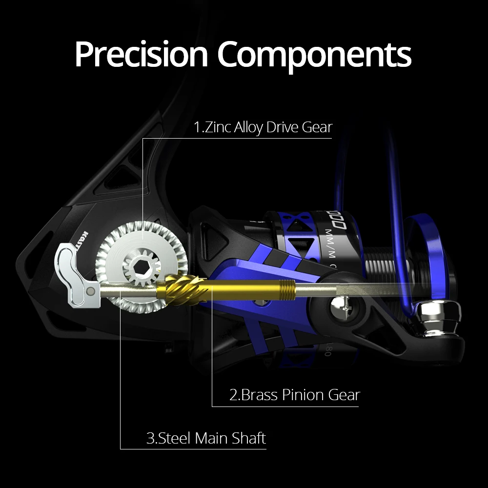 KastKing Centron & Summer One Way Clutch System Low Profile Spinning Reel 9+1 Ball Bearings Max Drag 8KG Carp Fishing Reel