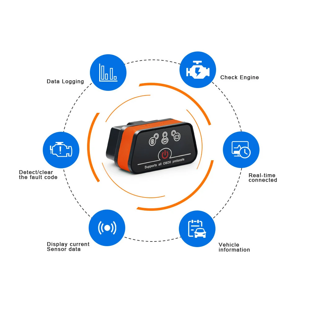 Vgate iCar2 Bluetooth/Wifi OBD2 Scanner for Android/PC/IOS elm327 OBD 2 Car Diagnostics Autoscanner ELM 327 OBDII Code Reader