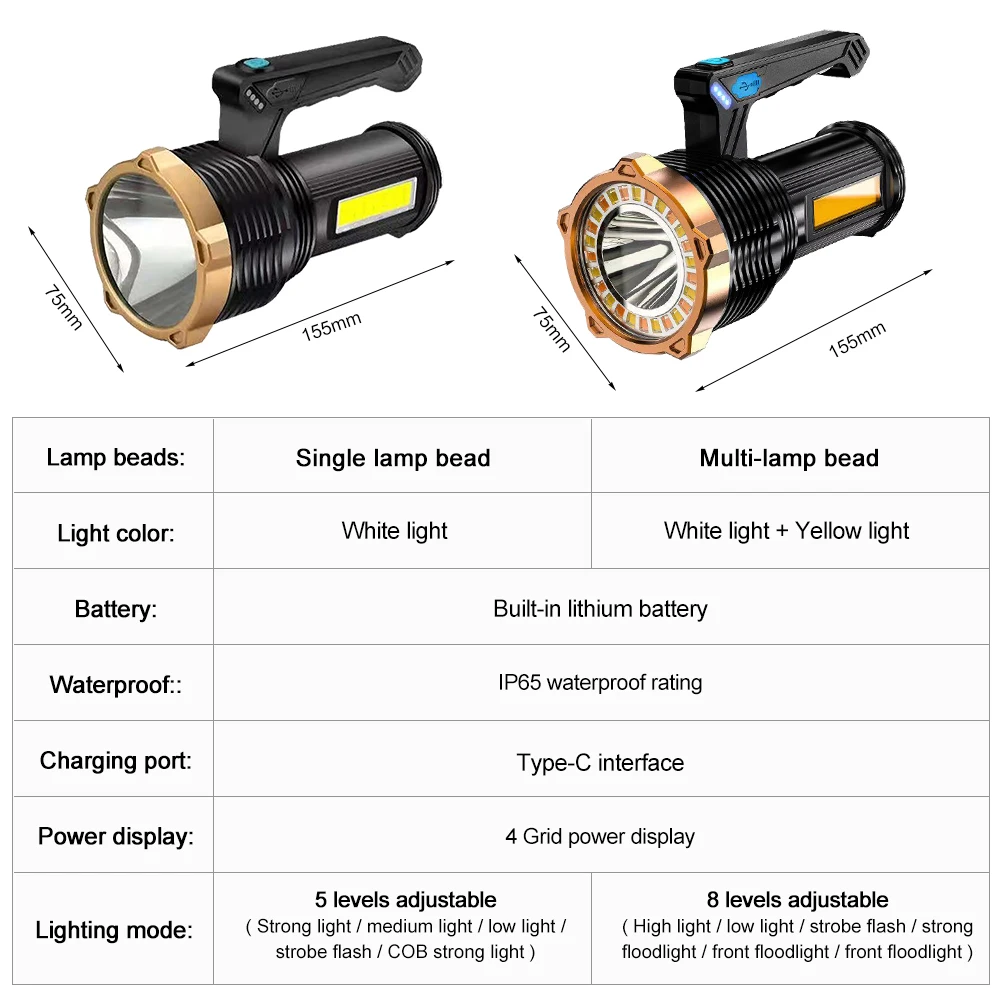 Led Flashlight Strong Spotlight For Hunting Searchlight 200W 3in1 Led Flashlight Spotlight Powerful Rechargeable Led Flashlight