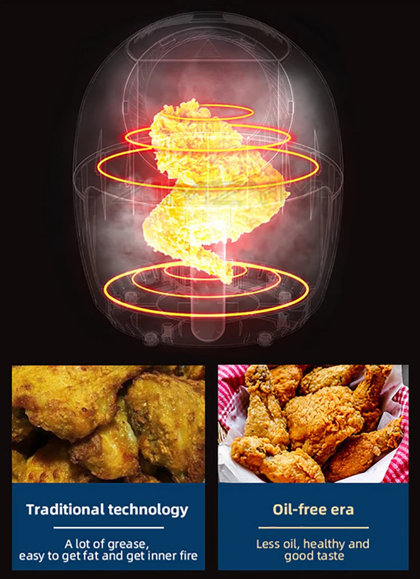 Mesin Penggoreng Udara Listrik Pintar 3.5L Mesin Penggorengan Udara Bebas Minyak Penggorengan Dalam Alat Penggorengan Multifungsi Timer Pemasak Minyak Layar Sentuh KGKA-AS2