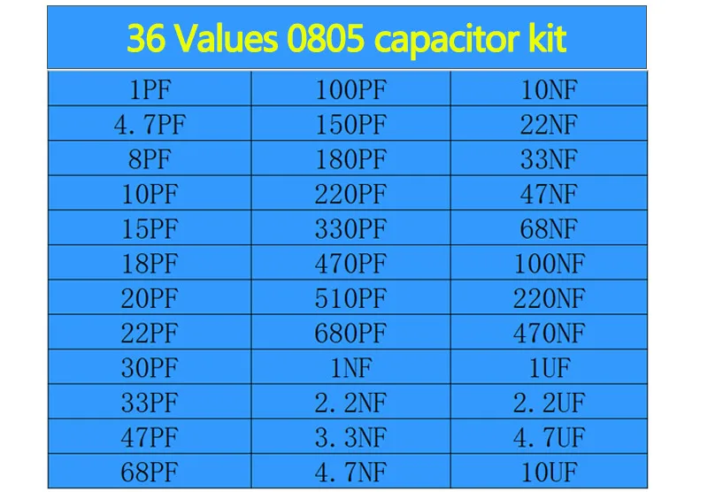 36values*20pcs=720pcs 0805 SMD Capacitor assorted kit 1pF~10uF component diy samples kit new and original