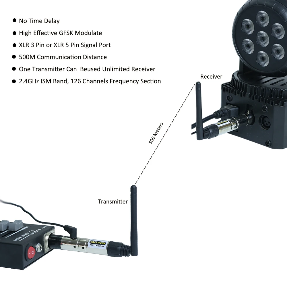 Controlador DMX inalámbrico de 5 pines, transmisor y receptor de 2,4 GHz, señal DMX512 para luces PAR de escenario con cabezal móvil