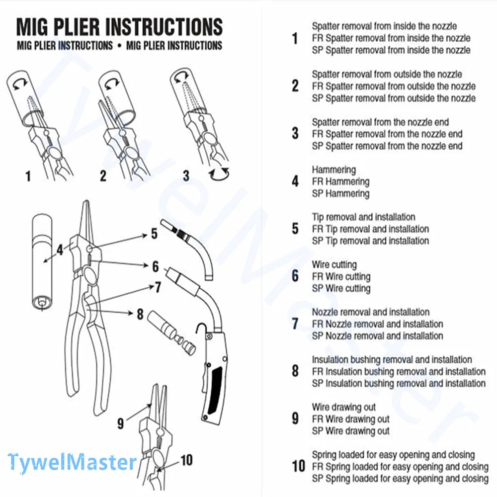 Multipurpose MIG Welding Pliers Flat Mouth Pincers Wire Cutting Spring Loaded