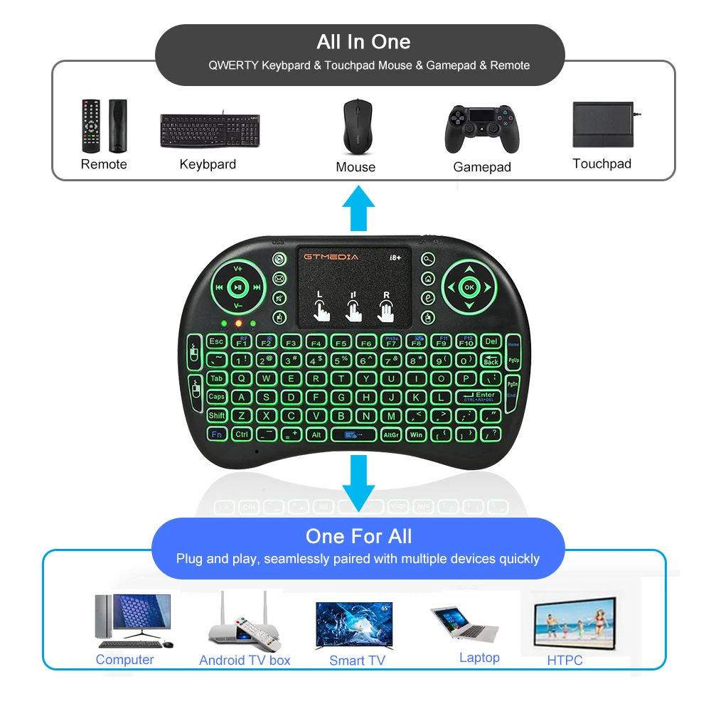 GTMEDIA i8 Wireless Keyboard Spanish version with 3 colors Air Mouse Touchpad Remote Control For Android TV BOX G5 MI X88 H96