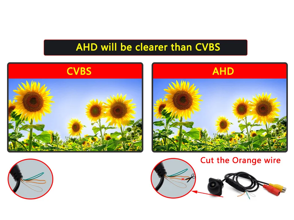 AHD CVBS Auto-Rückfahrkamera Nachtsicht Wasserdicht 20mm Bohrloch Fischaugen-Objektiv Universelle HD Rückfahr- und Parkkamera – Detail 11