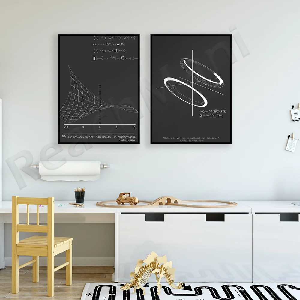 Science Charles Hermite Poster Quote-Equation Formula Math Chart-Mathematics/Physics Scandinavian Design Wall Art Minimalism