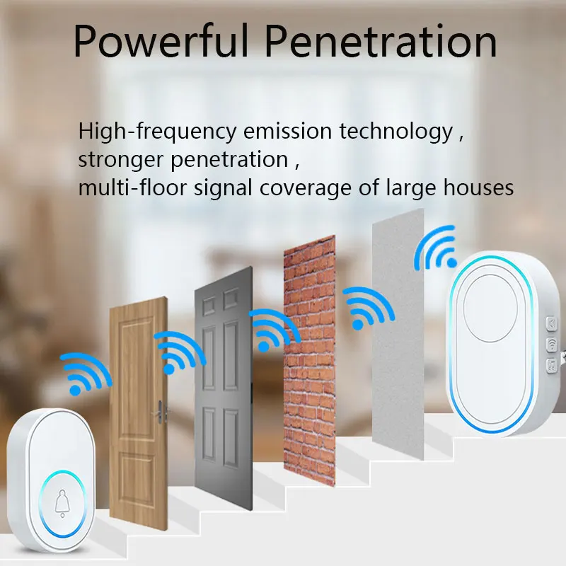 Tuya Wifi Smart Home Security Alarm System 433MHz Frequency EV1527 Encoding Wireless Doorbell Level 5 volume 58 Ringtones Kit