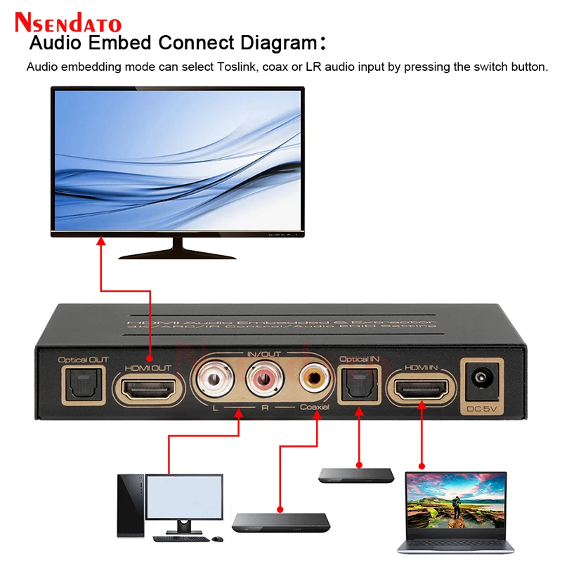 5.1CH 4K HDMI الصوت جزءا لا يتجزأ من النازع مقسم الوصلات البينية متعددة الوسائط وعالية الوضوح (HDMI) التبديل HDMI إلى مستخرج الصوت الجلاد مع قوس البصرية TOSLINK L/R الصوت