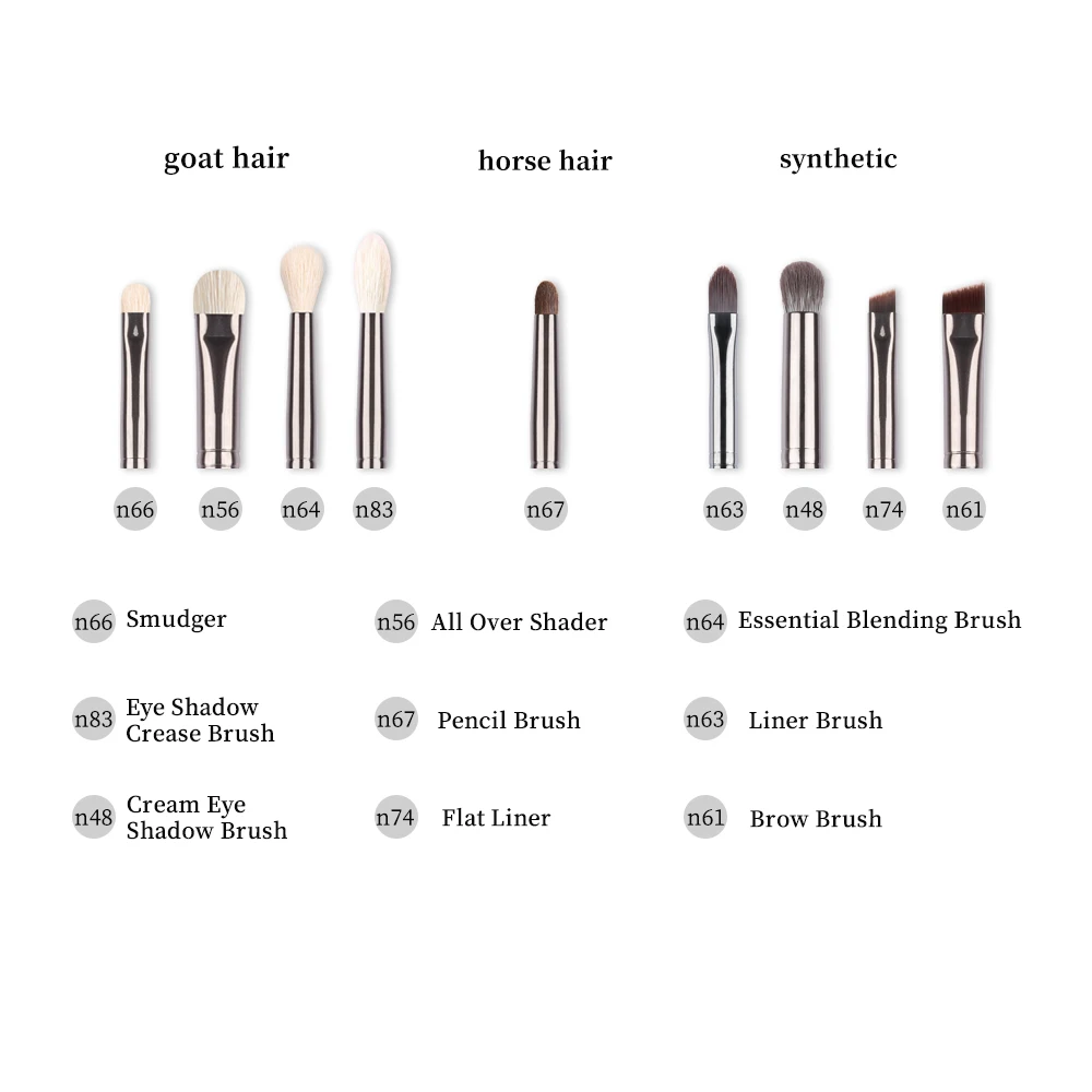 OVW Eyeshadow Makeup Brush Set Cosmetic Brow Brush Kit Tools for Make Up Essential Beauty Tools Tapered Crease Blender Shader