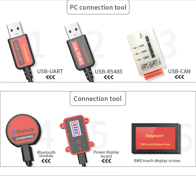 Inteligentne akcesoria BMS Deligreen inteligentne części BMS moduł Bluetooth tablica świetlna moduł CAN dla 4S BMS LiFePO4 200A 3S do 32S BMS