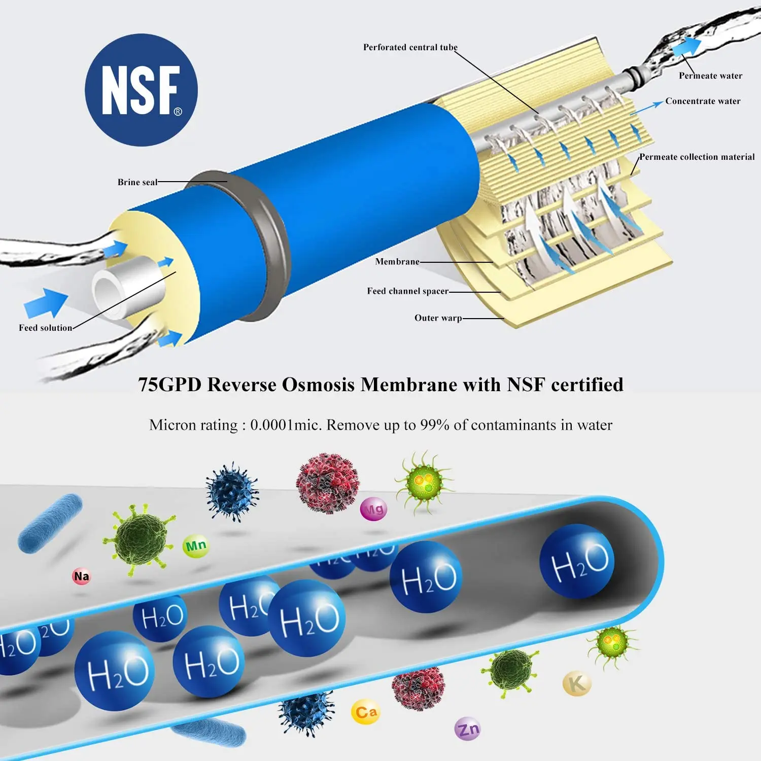 1pcs Compatible with 50 75 100 GPD reverse osmosis membrane replacement-NSF certification can remove 98% of pollutants in water