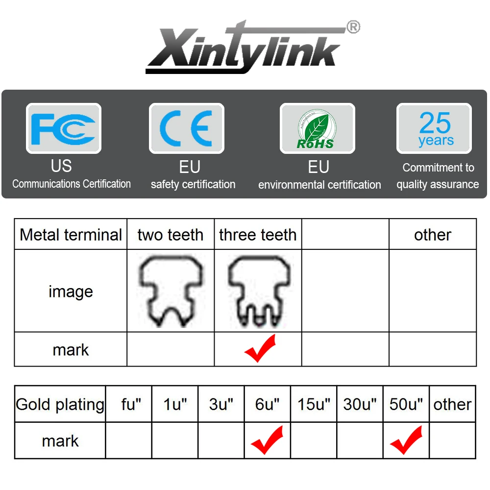 xintylink rj45 connector cat6 jack rg rj 45 ethernet cable plug rg45 cat5e ftp sftp 8P8C cat 6 network lan internet high quality