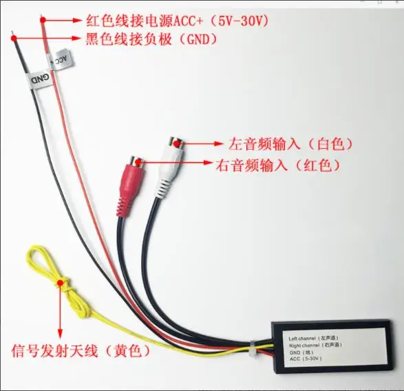 

adapter