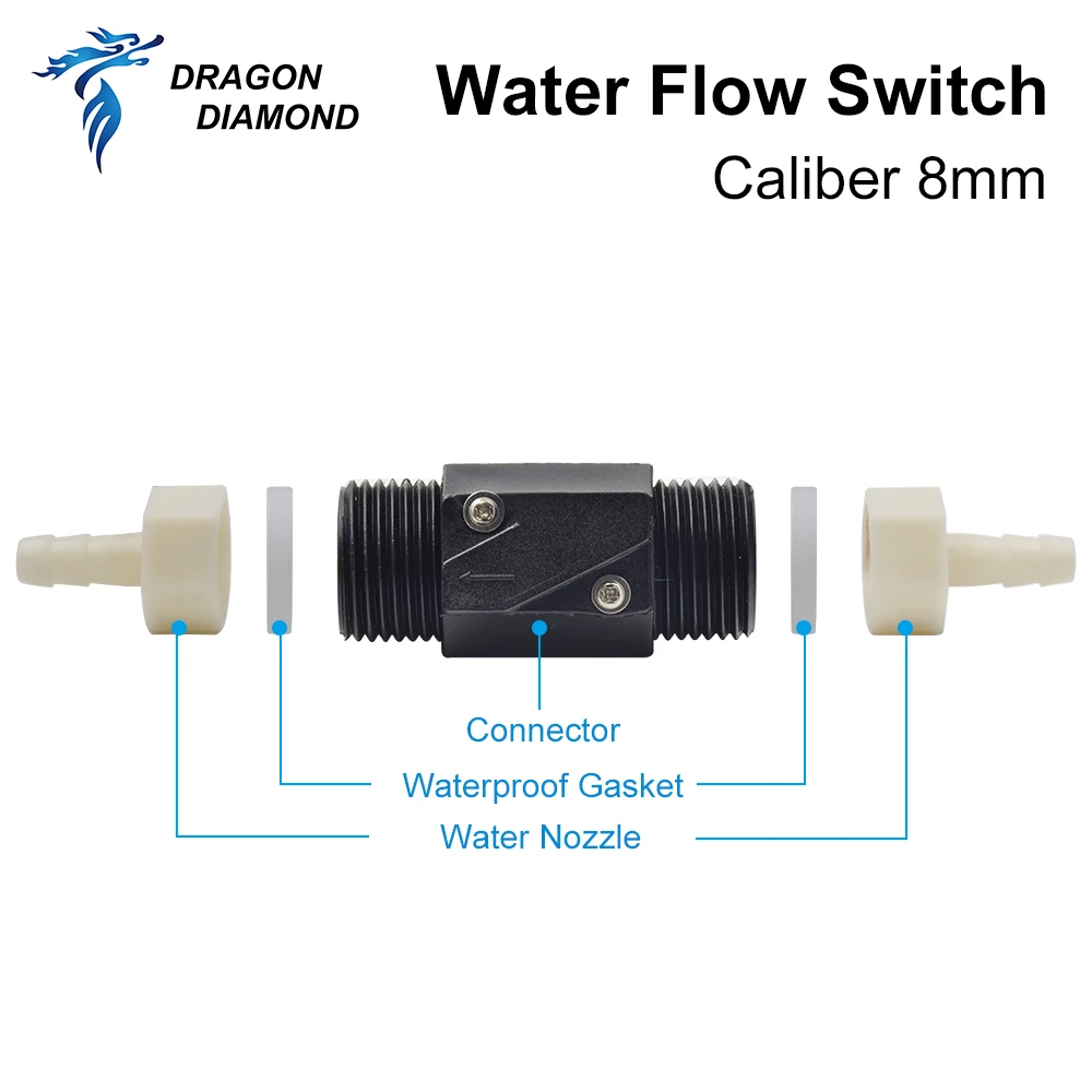 Imagem -05 - Interruptor do Sensor de Fluxo de Água mm Bico Resfriador de Água g1 Controlador de Pressão Medidor de Sensor de Fluxo de Água