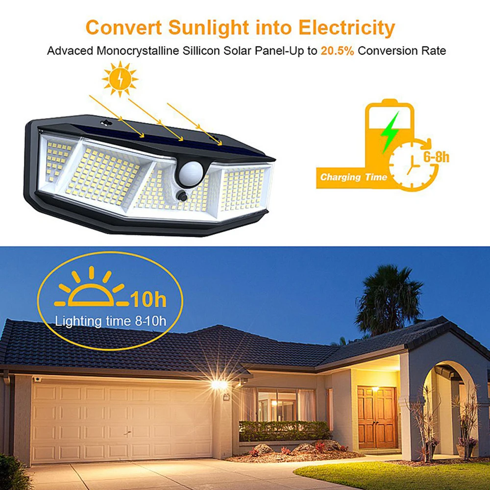 308 LED Solar Wall Light Outdoor Waterproof Solar Light 3 Mode Motion Sensor Light LED Spotlight Suitable for Garden Courtyard