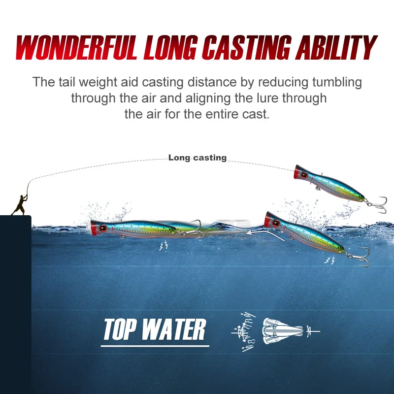 Noeby Blooper Popper GT – Cebo duro agua salada - imagen 5